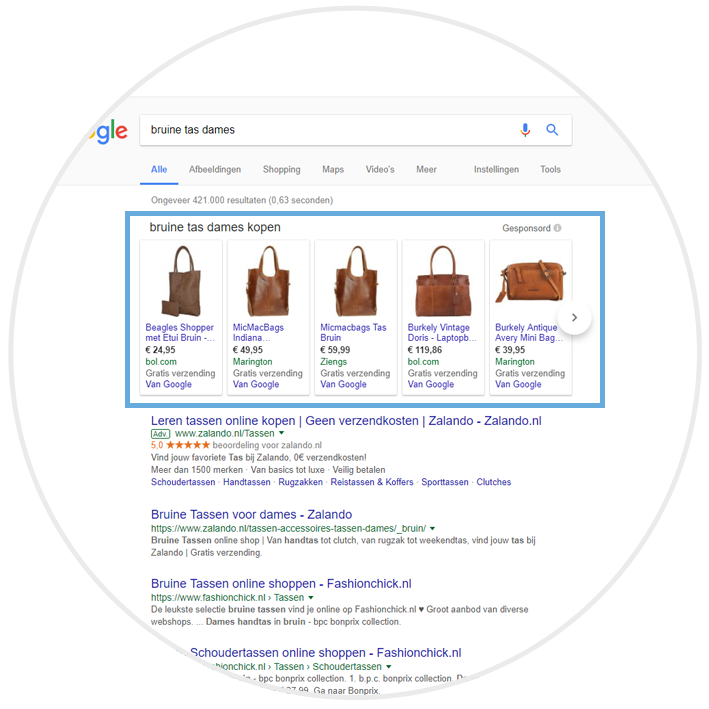 Google Shopping Google Shopping