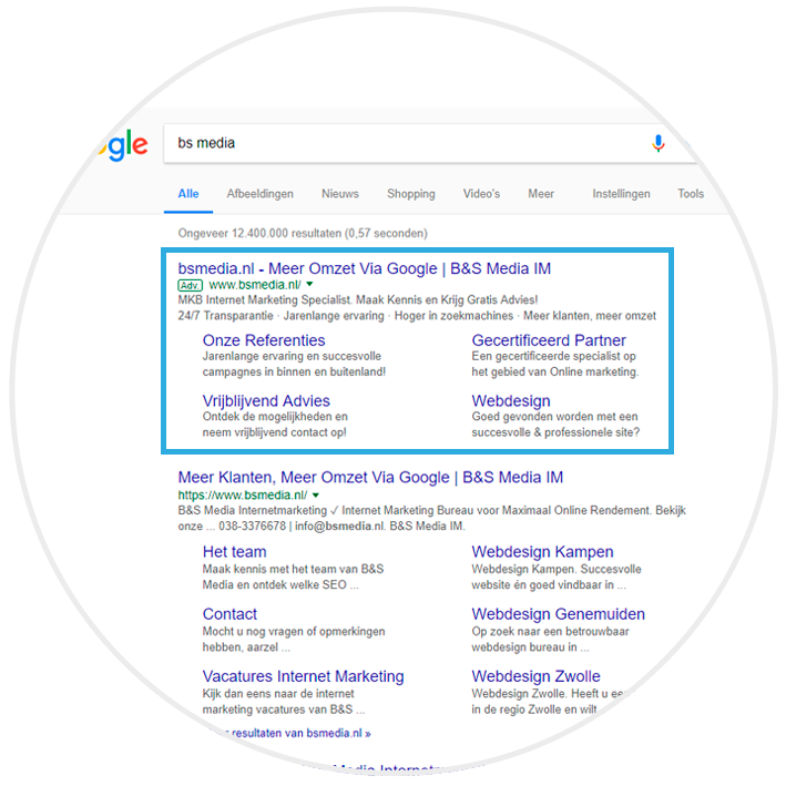 Google AdWords Google AdWords