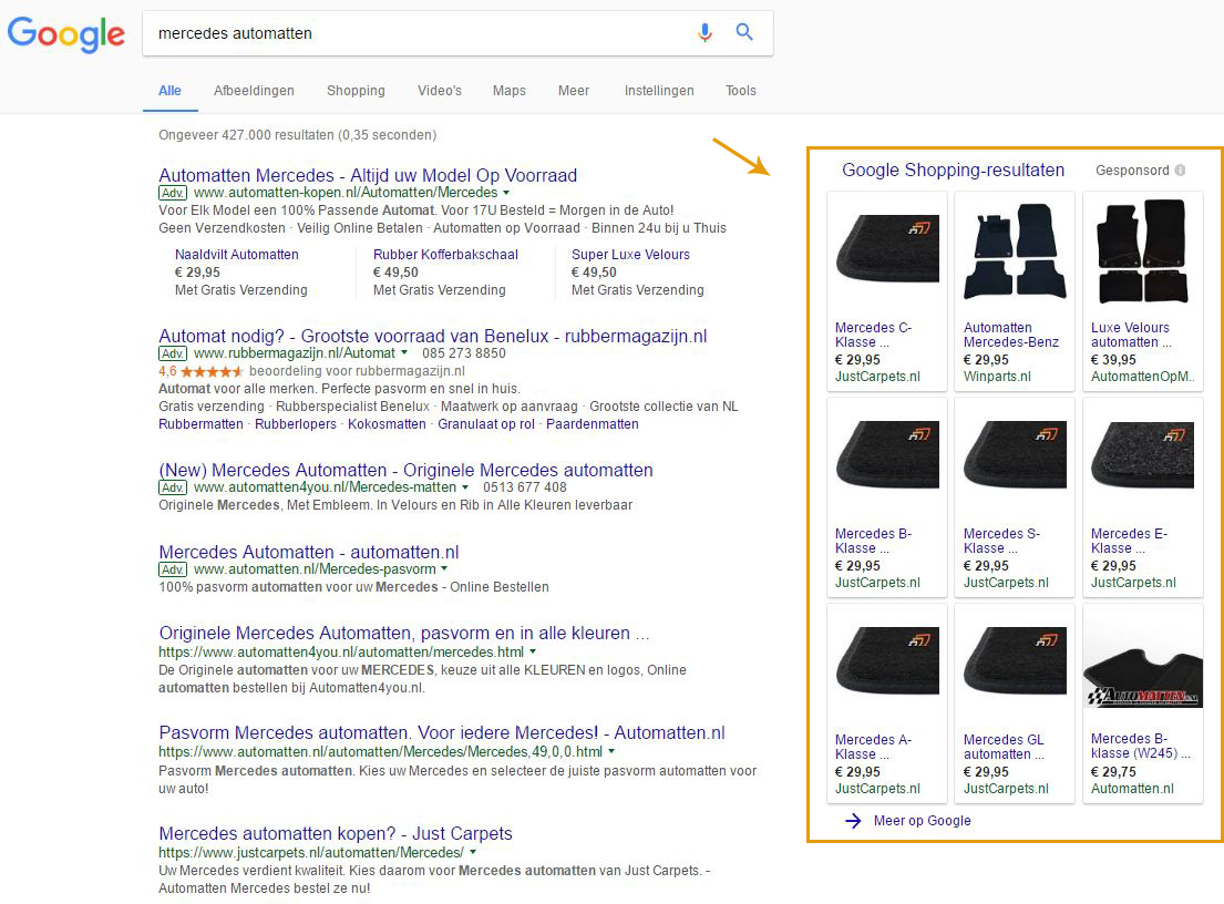 Google Shopping