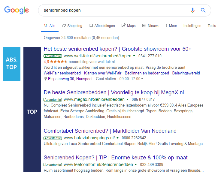 Ethiopische dating websites