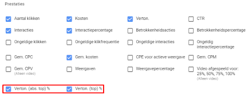 Tab Prestaties in Google Ads