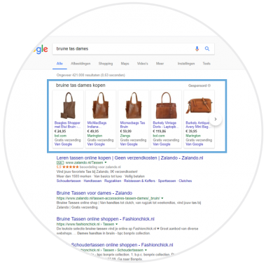 Google Shopping