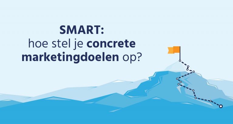 SMART Hoe Stel Je Concrete Marketingdoelen Op