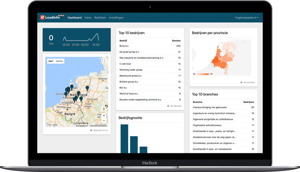 Het-dashboard-van-Leadinfo