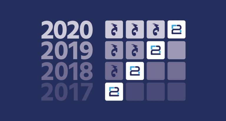 FD Gazellen 2020