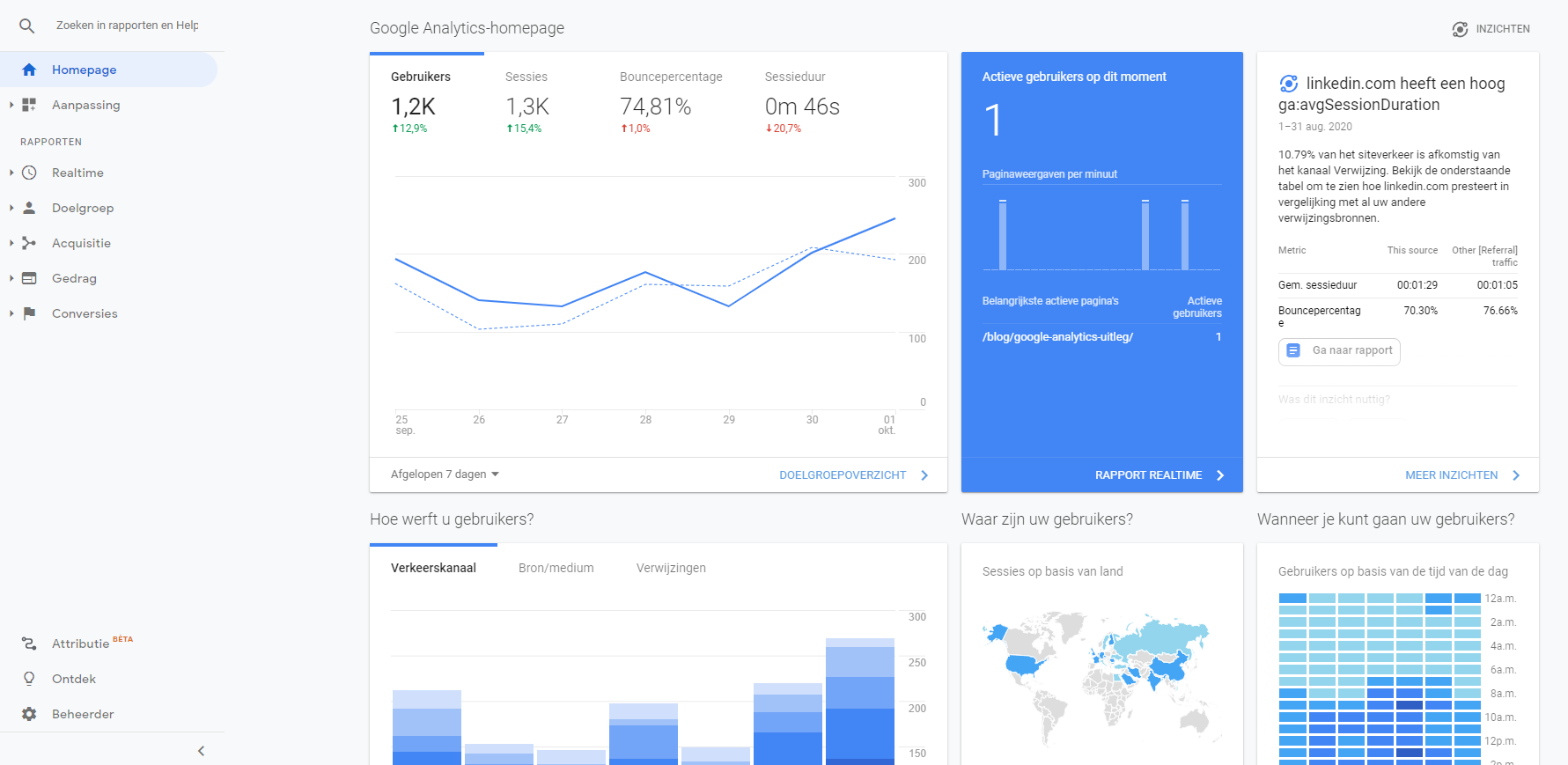 Google Analytics menu